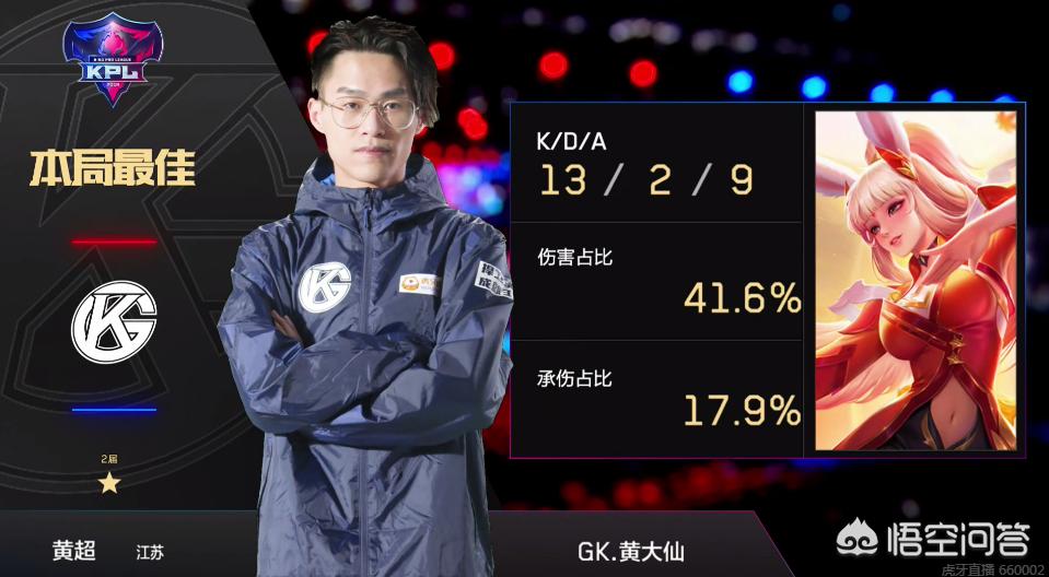 星的表现亮 星的表现亮