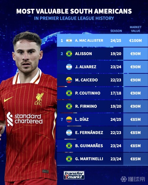 中场和高效 中场和高效